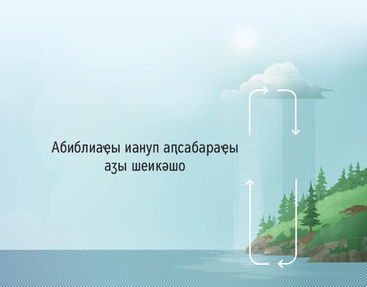 Абиблиаҿы иануп аԥсабараҿы аӡы шеикәшо. Адыргақәа иудырбоит адгьыли аҳауеи рыбжьара аӡы шеикәшо.