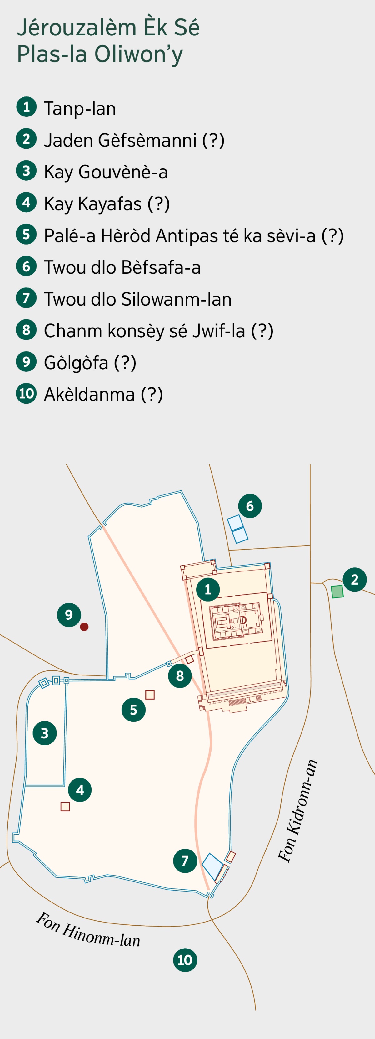 A map showing Jerusalem and the surrounding area. Known and possible locations are listed. 1. Temple. 2. Garden of Gethsemane. 3. Governorʼs palace. 4. House of Caiaphas. 5. Palace used by Herod Antipas. 6. Pool of Bethzatha. 7. Pool of Siloam. 8. Sanhedrin Hall. 9. Golgotha. 10. Akeldama.