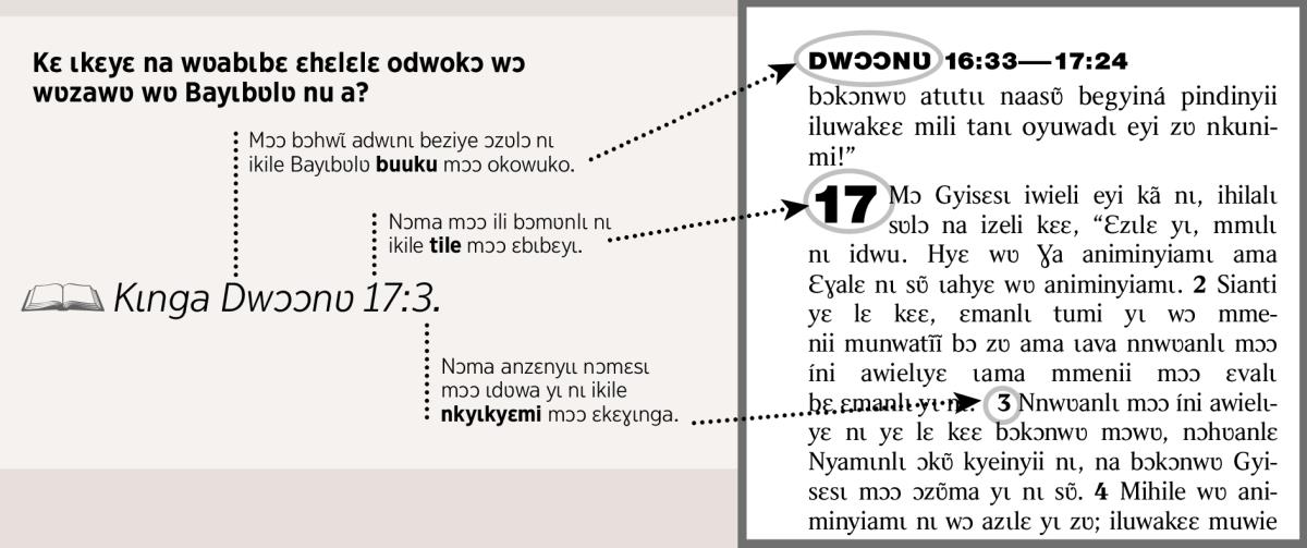 Sample of a scripture reference