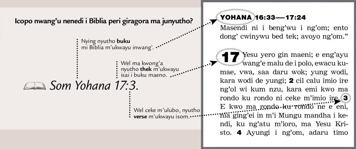 Lapor mi giragora ma junyutho