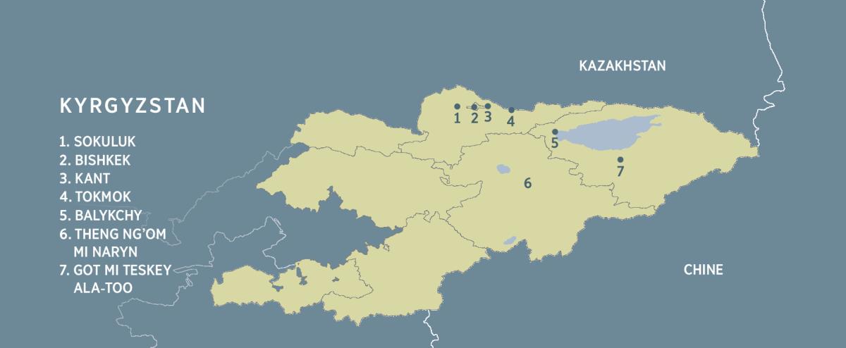 Kart mi ng’om mi Kyrgyzstan