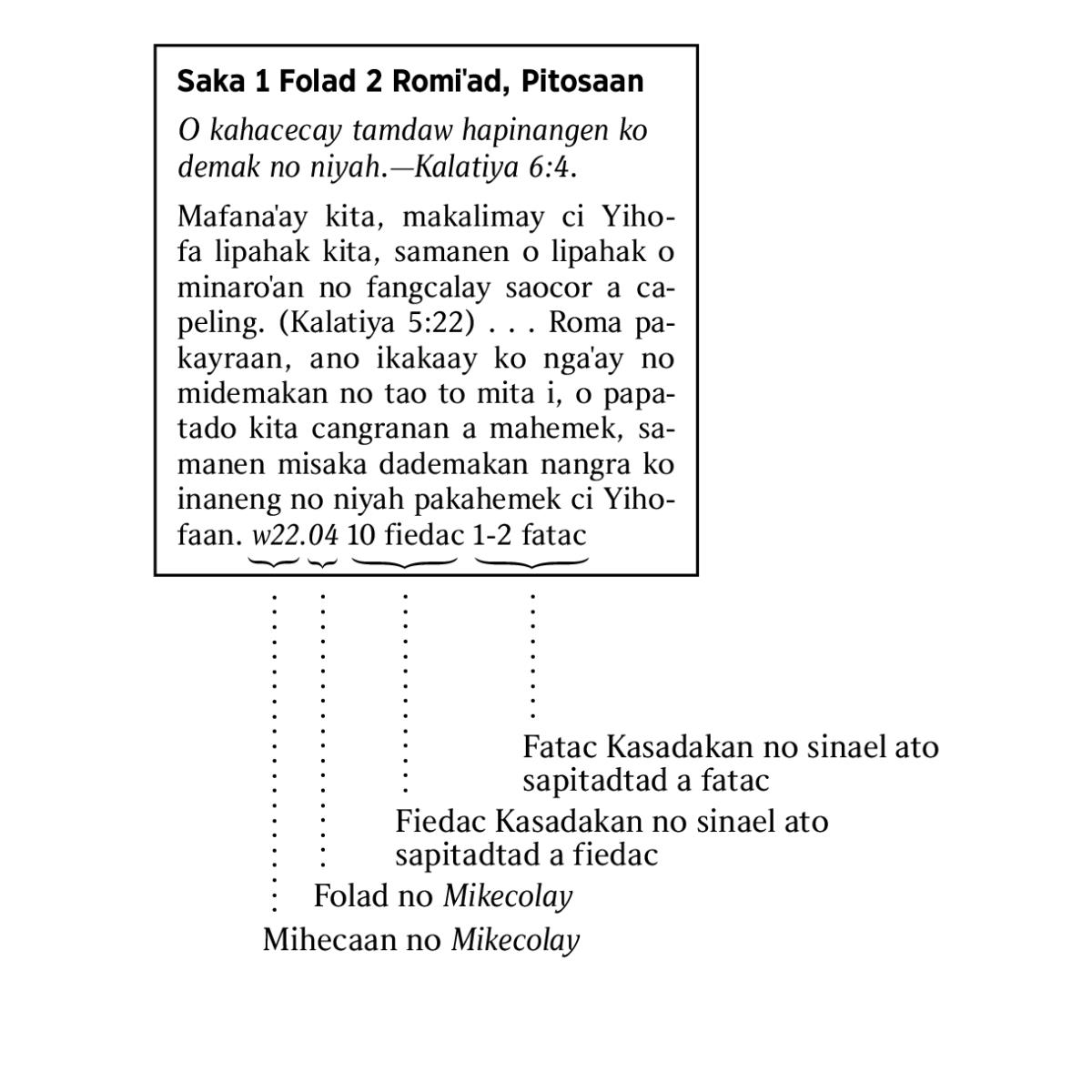 [Saka 6 fiedac]