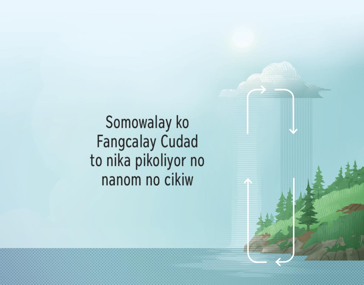 Somowalay ko Fangcalay Cudad to pikoliyor no nanom no cikiw.