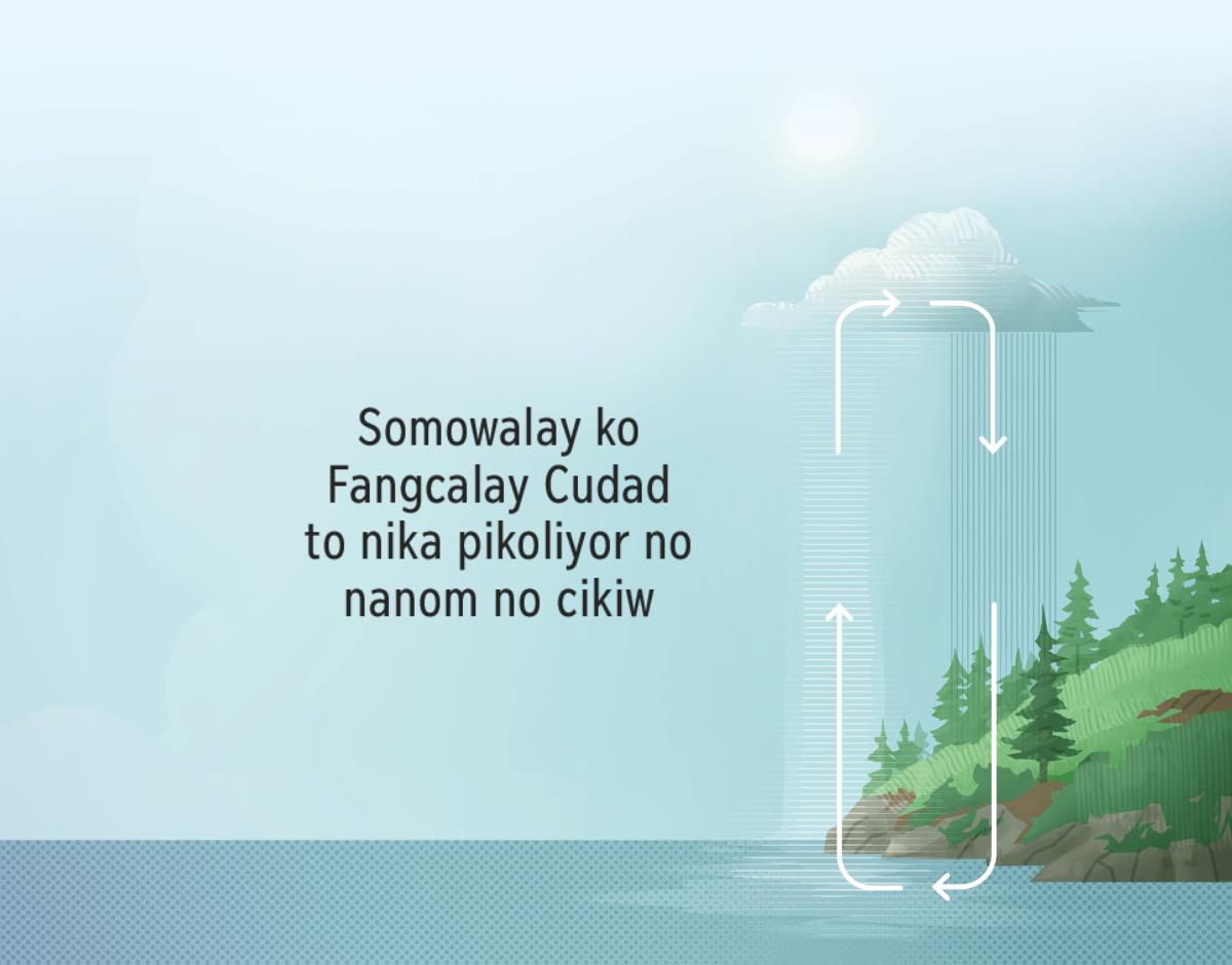 Somowalay ko Fangcalay Cudad to nika pikoliyor no nanom no cikiw. Oniya coka, patalahkalay to makoliyoray no nanom i fafekang no sera.