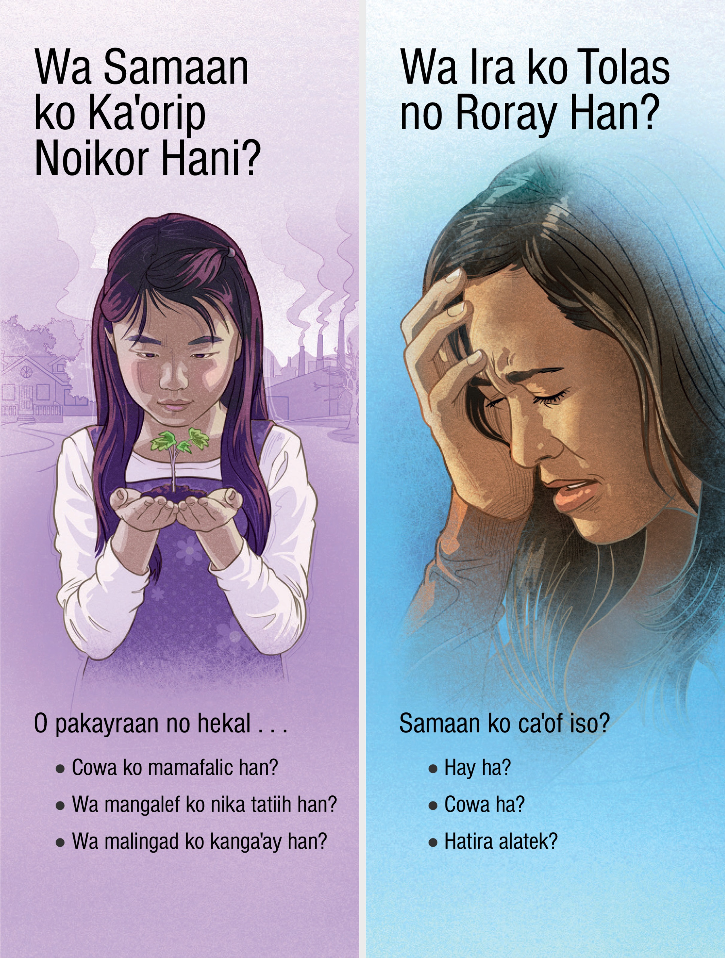 Cowantan “Wa Samaan ko Kaˈorip Noikor Hani?” ato “Wa Ira ko Tolas no Roray Han?”