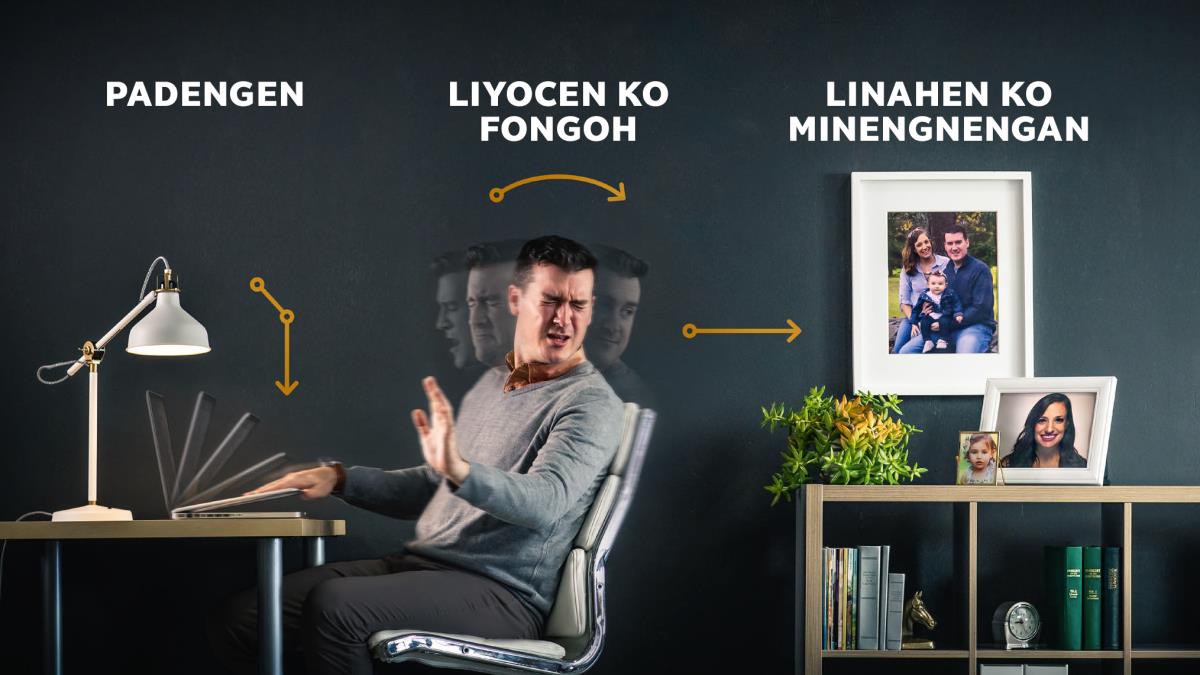 Mipadengan no cecay salikaka ko tingnaw, palaliyoc, minengneng to sassing no fafahi ato waw