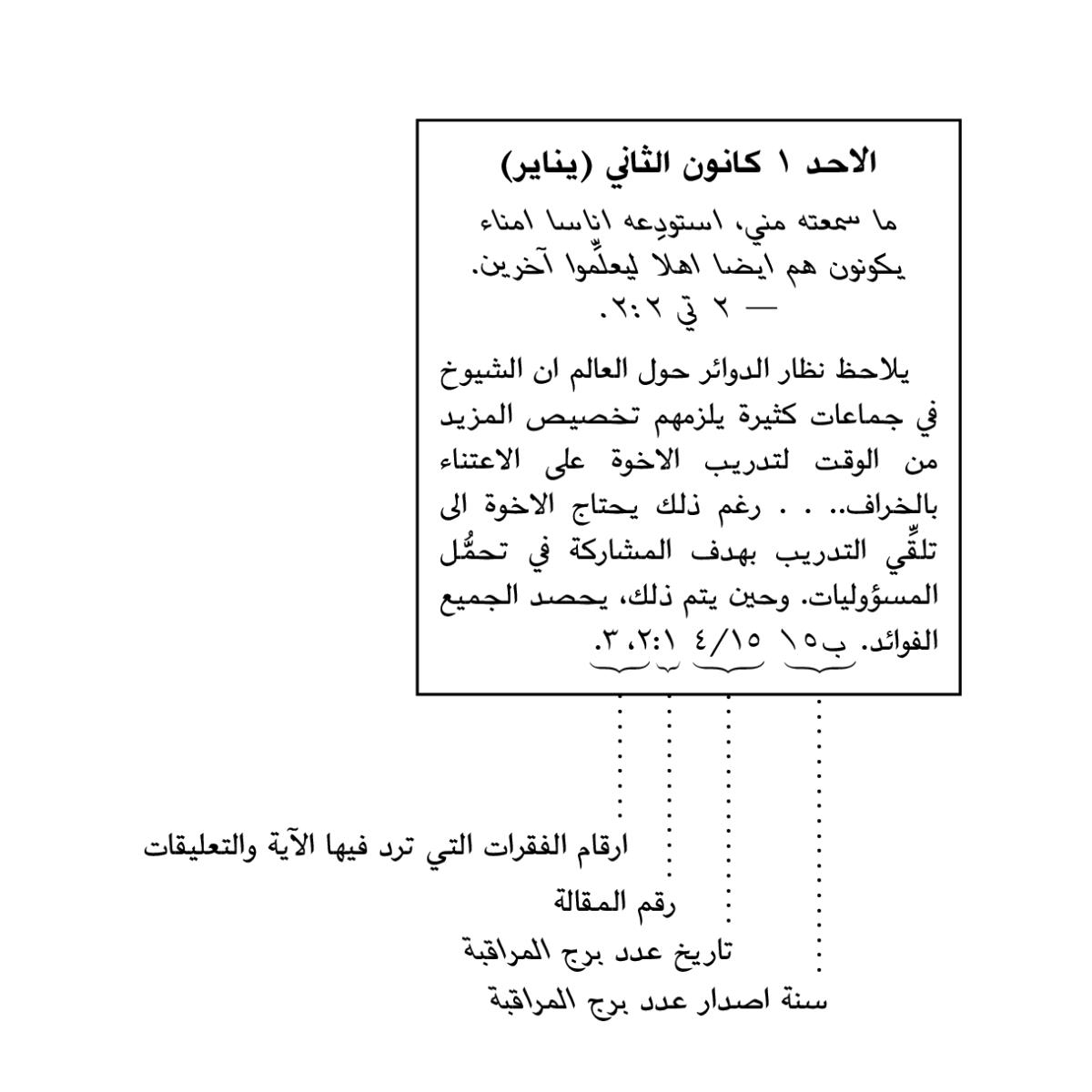 ‏[الاطار في الصفحة ٦]‏