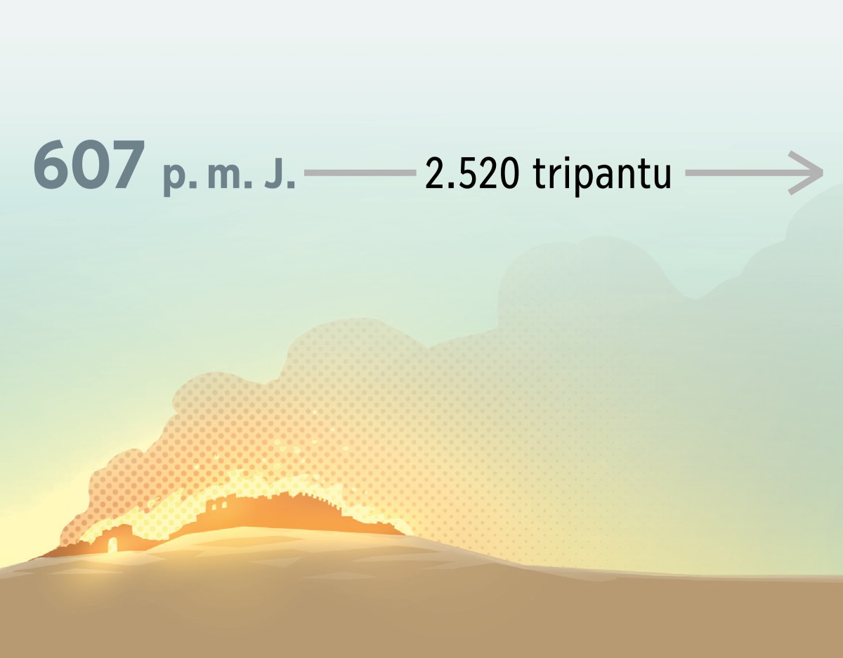 Apümcangei Jerusalén 607 tripantu mu petu ñi mülepanon Jesús. Fei rupai 2.520 tripantu.