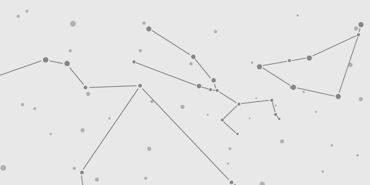 An astrological map