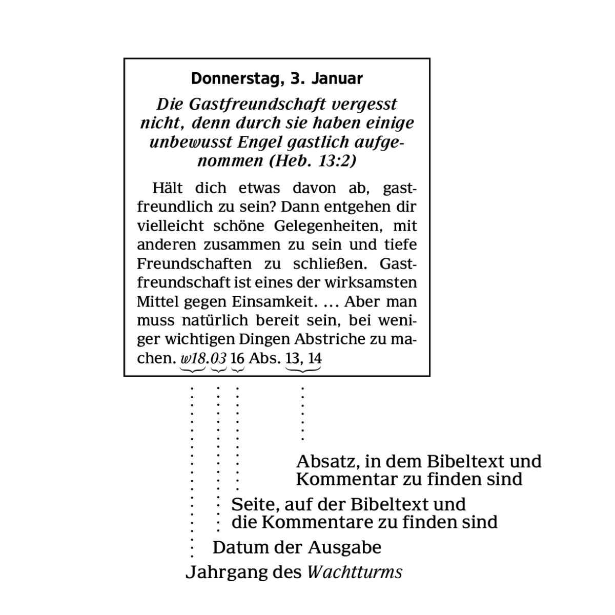 [Bild auf Seite 6]