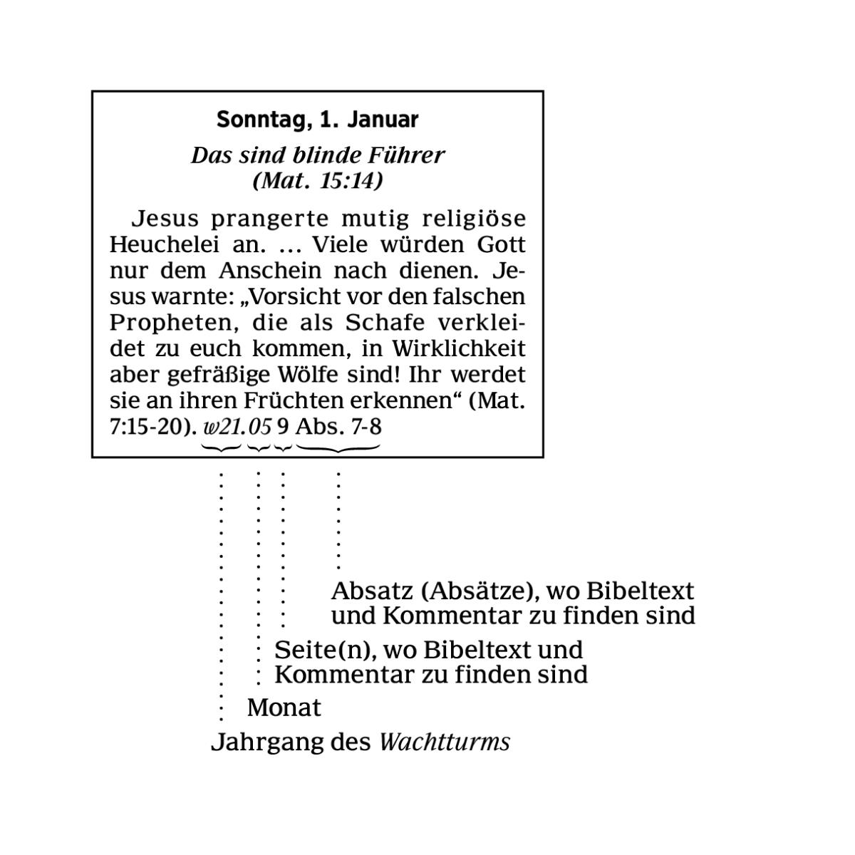 [Bild auf Seite 6]