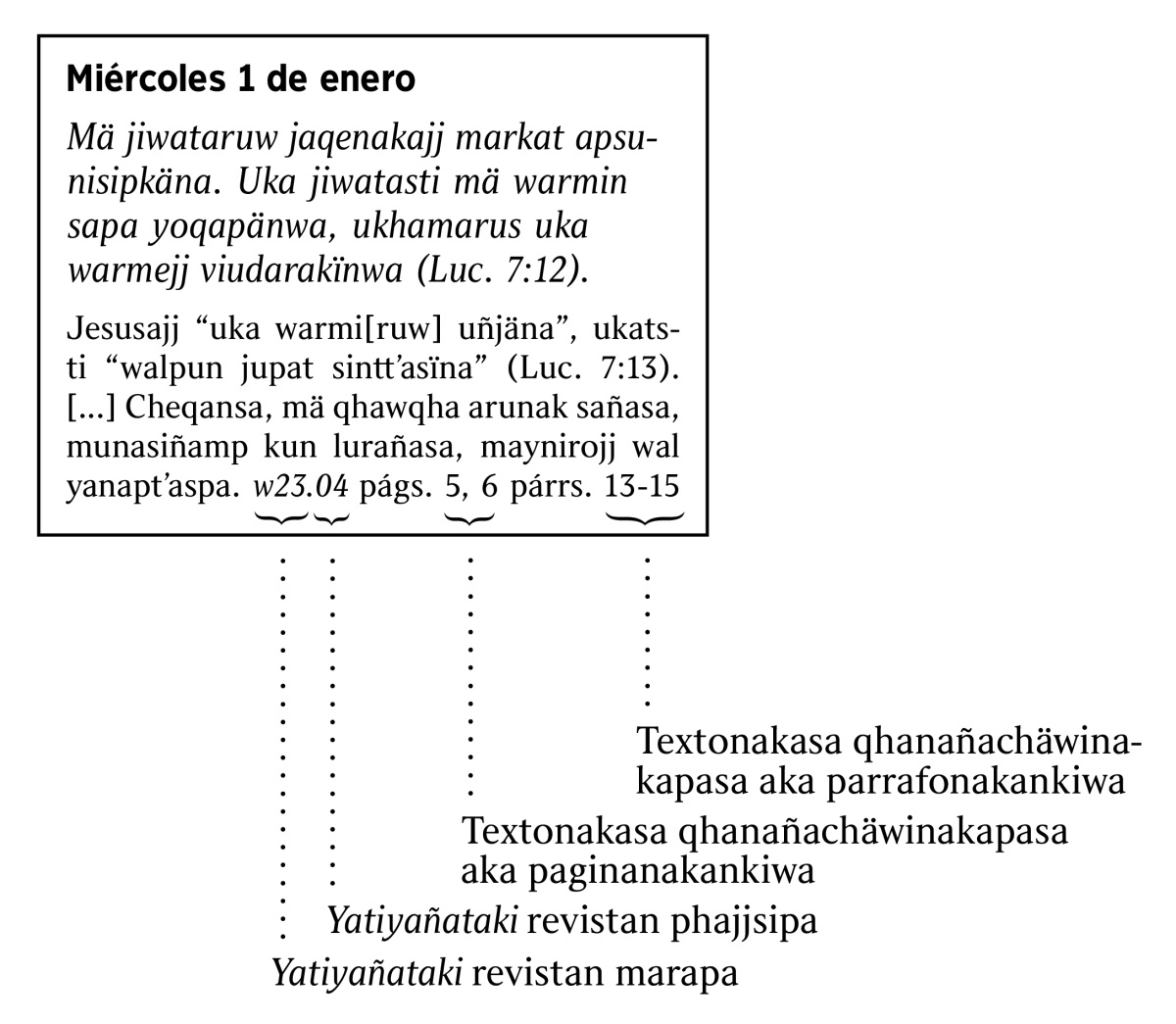[6 paginan fotopa]