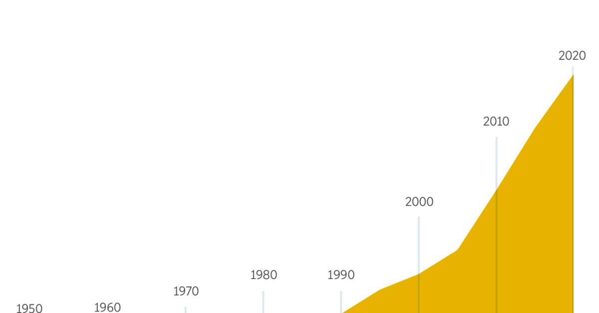 Traducción del Nuevo Mundo Bibliajj 1950 marat 2020 marakamajj qhawqhas imprimisiwayi uka toqet mä dibujo