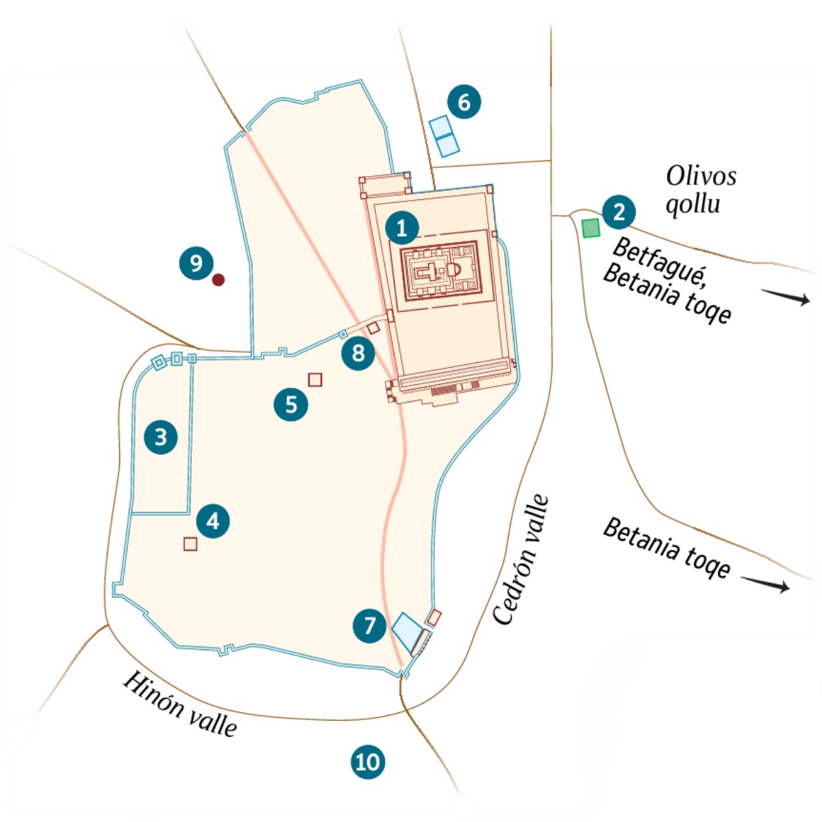 Jerusalenampi uka jakʼankir lugaranak uñachtʼayir mapa. Uñtʼat lugaranakampi jan sum yatiski uka lugaranakampi. 1. Templo. 2. Getsemaní lugarankir jardín. 3. Gobernadoran utapa. 4. Caifasan utapa. 5. Herodes Antipas chachan palaciopa. 6. Betzata estanque. 7. Siloam estanque. 8. Sanedrinan salapa. 9. Gólgota. 10. Akéldama.