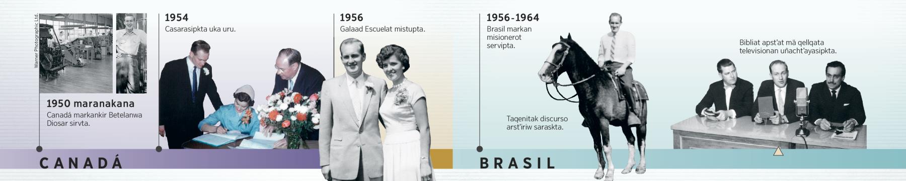 Douglas Guest jilatajj Betelankaskiwa, casarasiskiwa, esposapampiw Galaad escuelat mistupjje, Brasilan servipjje, televisionan uñsti