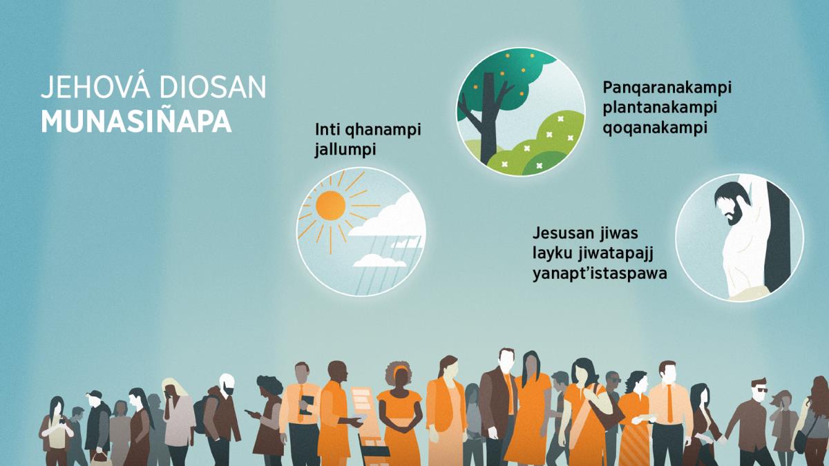 Kunayman edadani, kunayman kasta jaqenakaw ukankasipki. Dibujonaka: Jehová Diosan munasiñapa. 1. Inti qhanampi jallumpi. 2. Panqaranakampi plantanakampi qoqanakampi. 3. Jesusan jiwas layku jiwatapajj yanaptʼistaspawa.