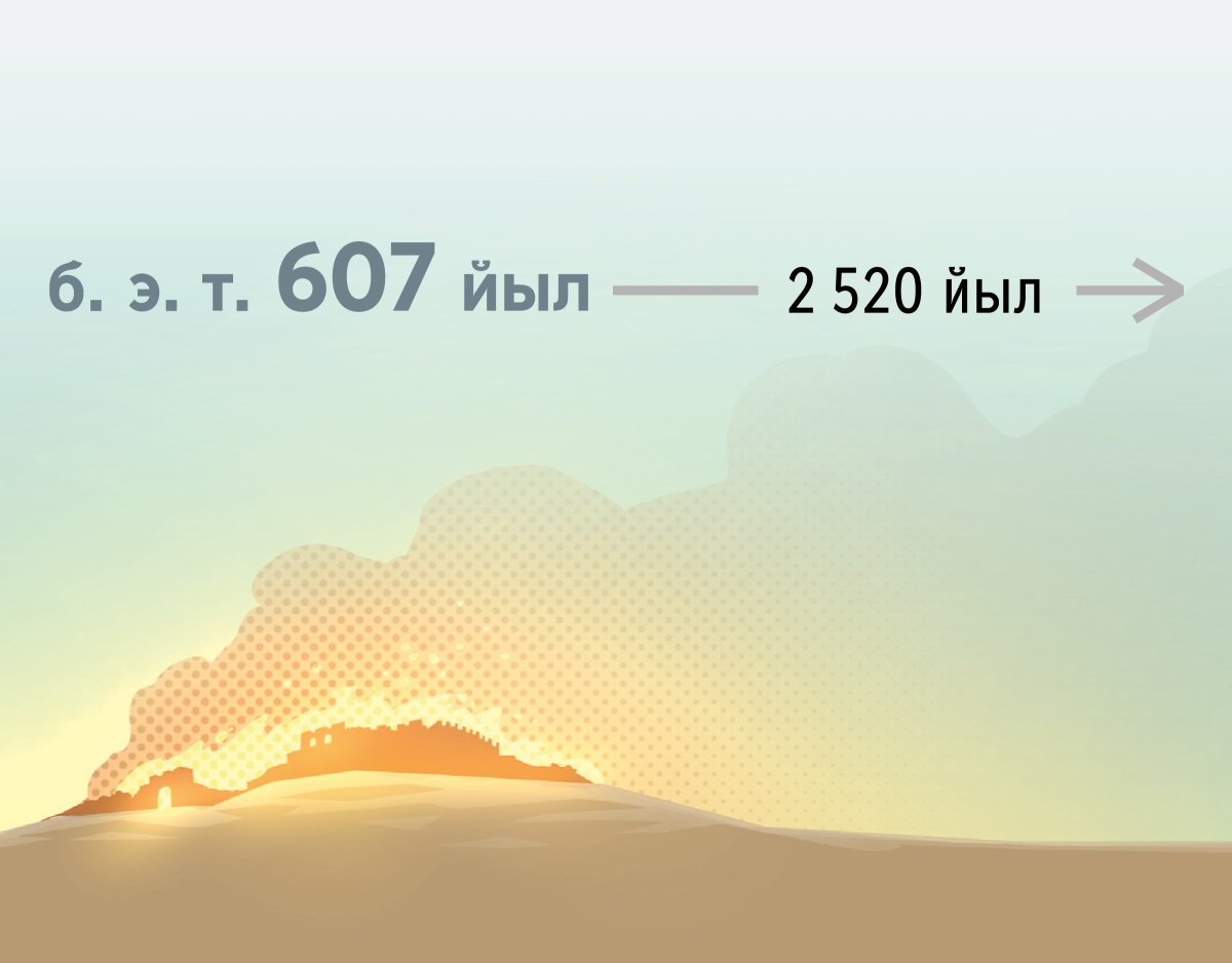 Б. э. т. 607 йылда боронғо Иерусалим утта яна. Шунан 2 520 йыл үтә.