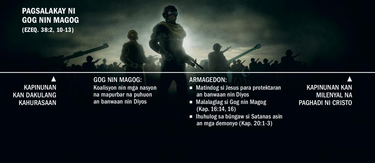 Time line kan pagsalakay ni Gog nin Magog, puon sa kapinunan kan dakulang kahurasaan
