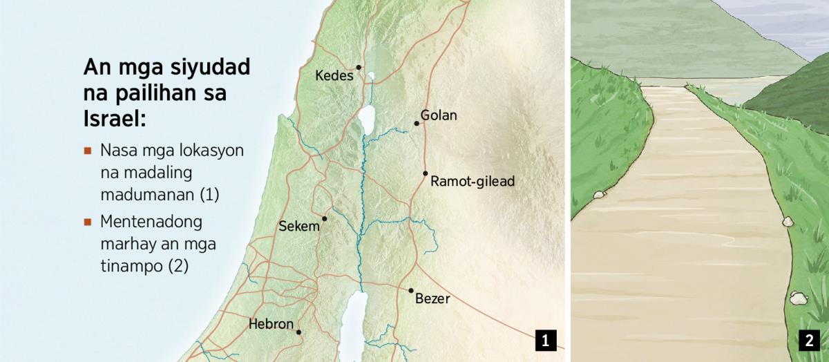 Sarong mapa na ipinapahiling an anom na siyudad na pailihan sa Israel asin sarong mentenadong marhay na tinampo