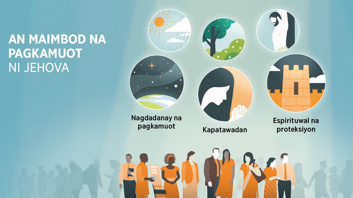 Mga lingkod ni Jehova na nasa tahaw kan gabos na tawo. Collage: Kapahayagan kan maimbod na pagkamuot ni Jehova. 1. Nagdadanay na pagkamuot, na pig-iilustrar kan daga na napapalibutan nin mabituon na kalangitan. 2. Kapatawadan, na pig-iilustrar kan sarong sister na namimibi. 3. Espirituwal na proteksiyon, na pig-iilustrar kan sarong masarig na pader nin siyudad. Sa background, mga kapahayagan kan pagkamuot ni Jehova sa mga tawo. 4. Liwanag kan saldang asin uran. 5. Mga burak, pananom, asin mga kahoy. 6. An pantubos.