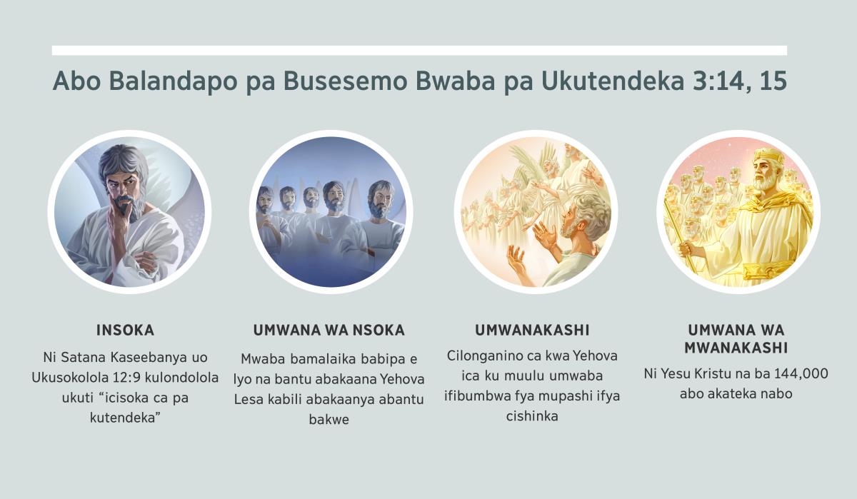 Ifikope: “Abo Balandapo pa Busesemo Bwaba pa Ukutendeka 3:14, 15.” 1. Insoka: Satana, cibumbwa ca mupashi. 2. Umwana wa nsoka: bamalaika babipa. 3. Umwanakashi: Ifibumbwa fya ku mupashi ifya cishinka. 4. Umwana wa mwanakashi: Yesu Kristu na basubwa abo akateka nabo. Ifi e fili mu maparagrafu 4, 5, 7, na 8.