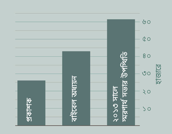 [২ পৃষ্ঠার মানচিত্র]