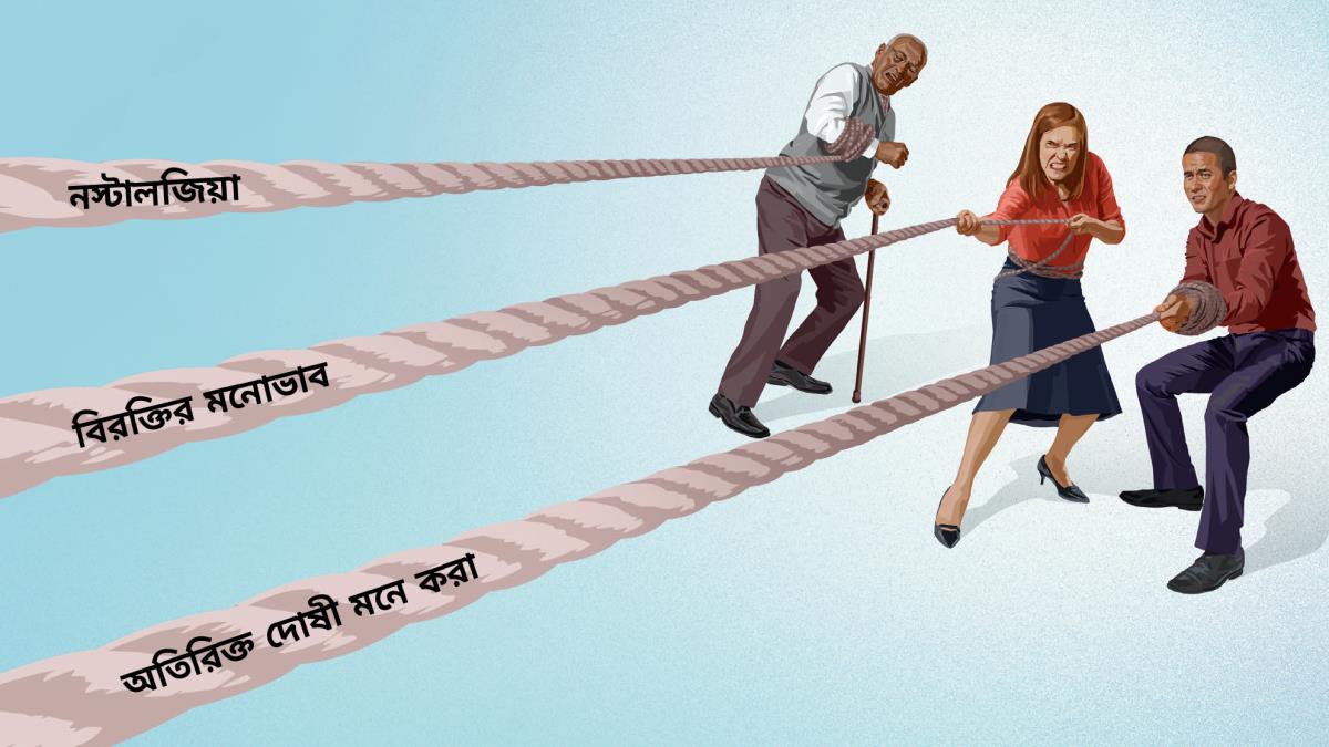 একজন বয়স্ক ভাই, একজন বোন ও একজন যুবক ভাই প্রত্যেকে আলাদা আলাদা দড়ি ধরে টানছেন। দড়িগুলো ‘নস্টালজিয়া,’ ‘বিরক্তির মনোভাব’ এবং ‘অতিরিক্ত দোষী মনে করা’ নামের লেবেলযুক্ত।