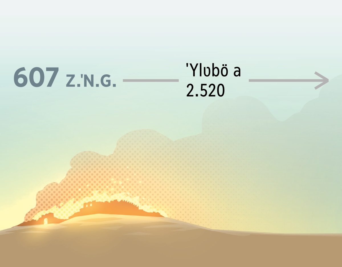 ˗Kosu ˗wʋ Zeluzalɛɛmö a ˗glɔ sia dɔˈwʋ, 607 ˈmö Z.ˈN.G. Bhäla ˈylʋbö a 2.520 yiɛ ˈplɩ.