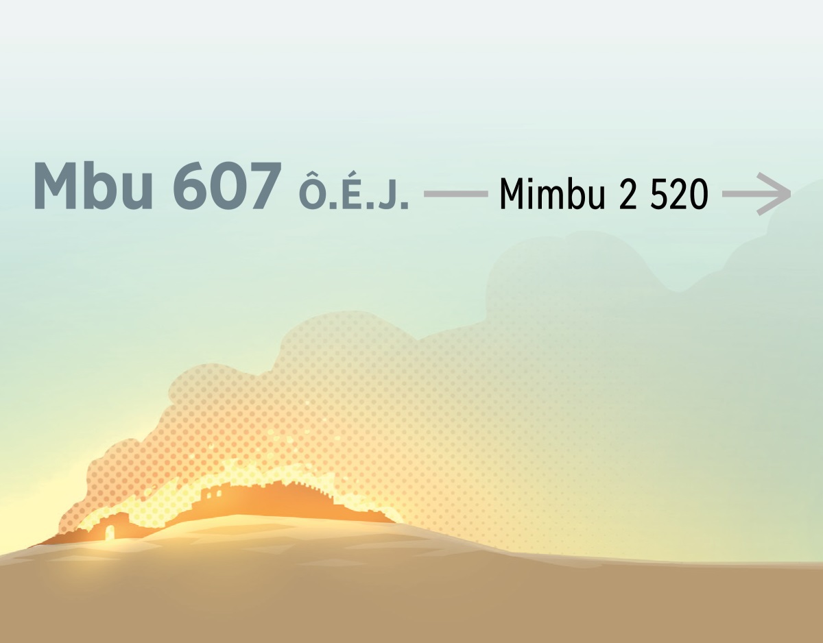 Nduan ja di’i nnôma Jérusalem, mbu 607 Ô.É.J. Mvuse ya valé, mimbu 2 520 mia lôt.