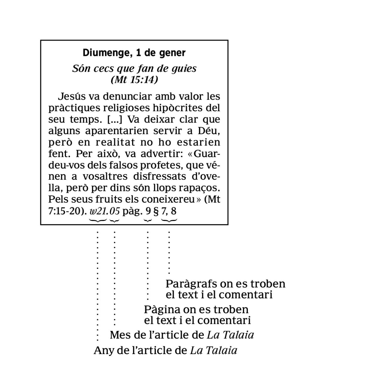 [Il·lustració de la pàgina 6]