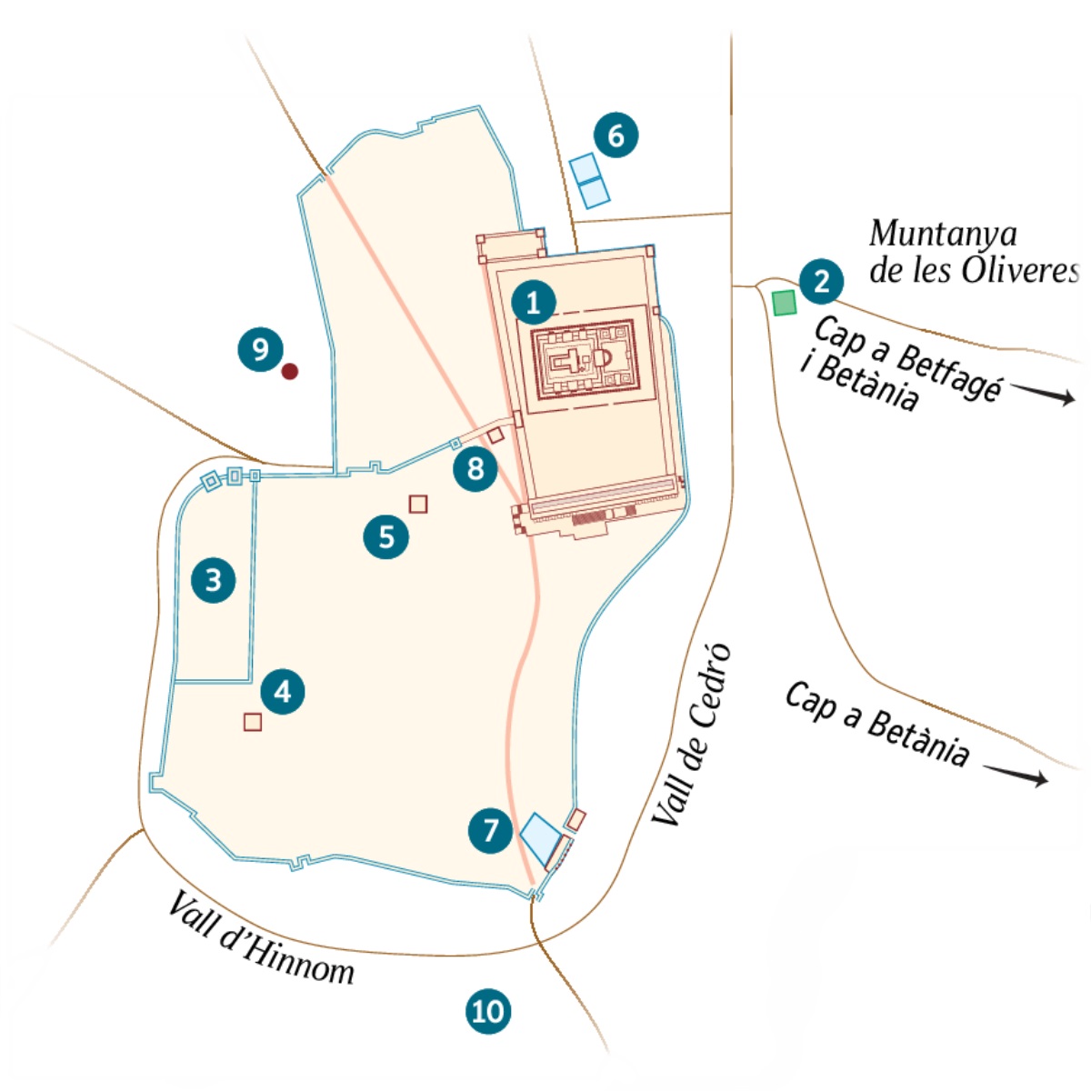 Mapa de Jerusalem i voltants. Llista d’ubicacions segures o possibles. 1. Temple. 2. Jardí de Getsemaní. 3. Palau del governador. 4. Casa de Caifàs. 5. Palau utilitzat per Herodes Antipes. 6. Piscina de Betzata. 7. Piscina de Siloam. 8. Sala del Sanedrí. 9. Gòlgota. 10. Hakeldamà.
