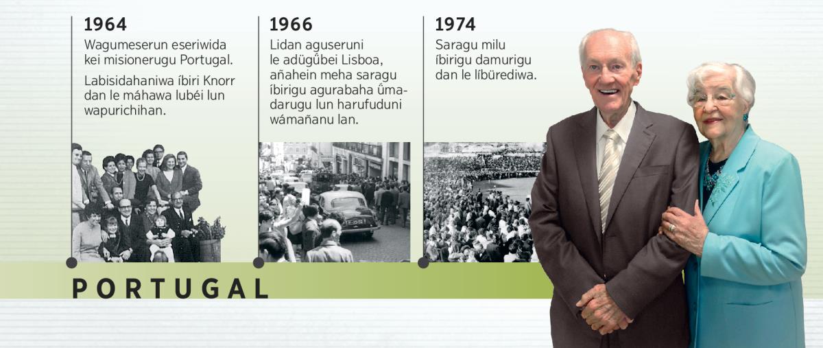 Douglas Guest Portugal lidan irumu 1964, dan le ladügǘnbei aban aguseruni lidan irumu 1966, lidan aban adamuridaguni lidan irumu 1974 ani tuma lani weiriou, Mary Guest