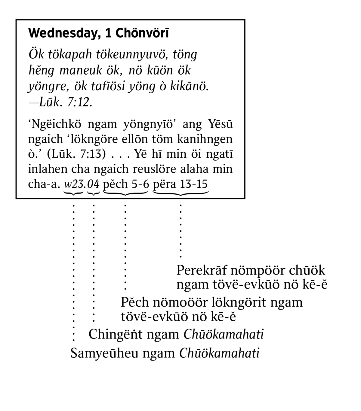 [Ngam nyat im pěch 6]