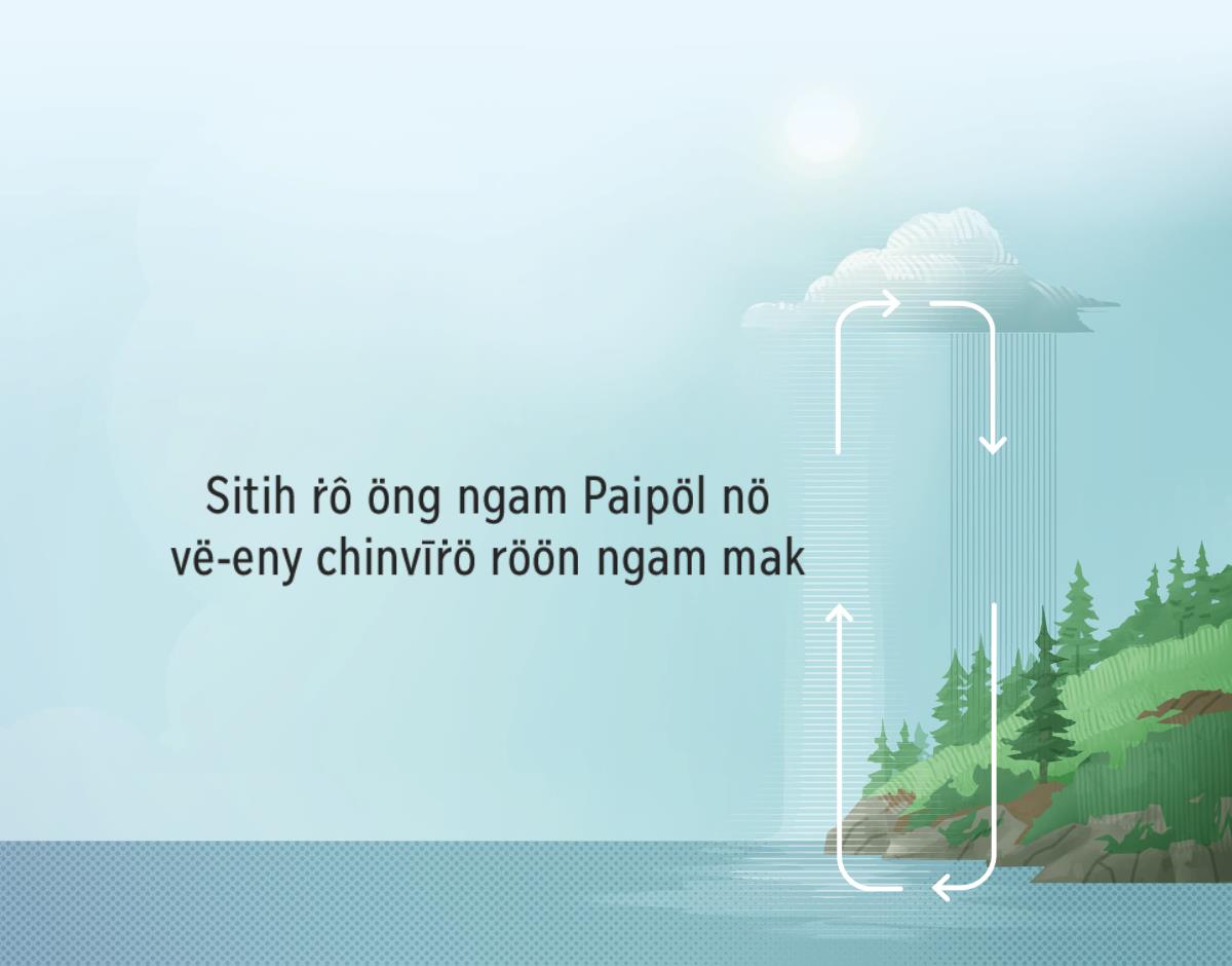 Sitih ṙô öng ngam Paipöl nö vë-eny chinvīṙö röön ngam mak. Hameuktu inlahen ngam mak nö chuh lāḵtulöng töm chòk ngaich hēk nö havan nö chuh el tumlat.