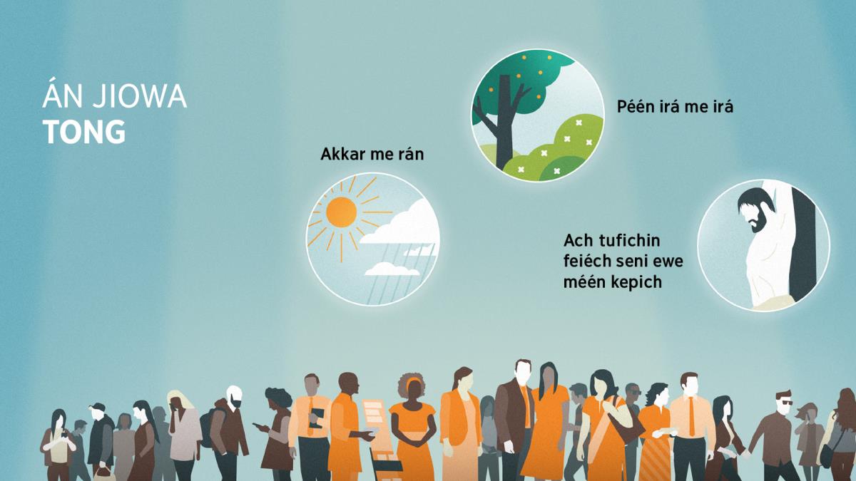Aramas seni sókkopaten fénú, iir watte me kúkkún. Fitu sasing: Alen án Jiowa pwári an tong. 1. Akkar me rán. 2. Péén irá me irá. 3. Ach tufichin feiéch seni ewe méén kepich.