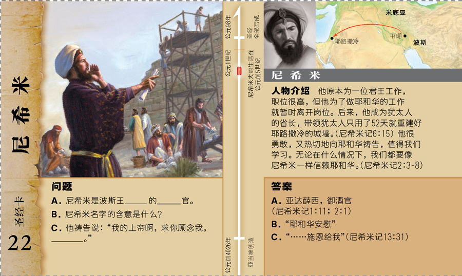 圣经卡——尼希米
