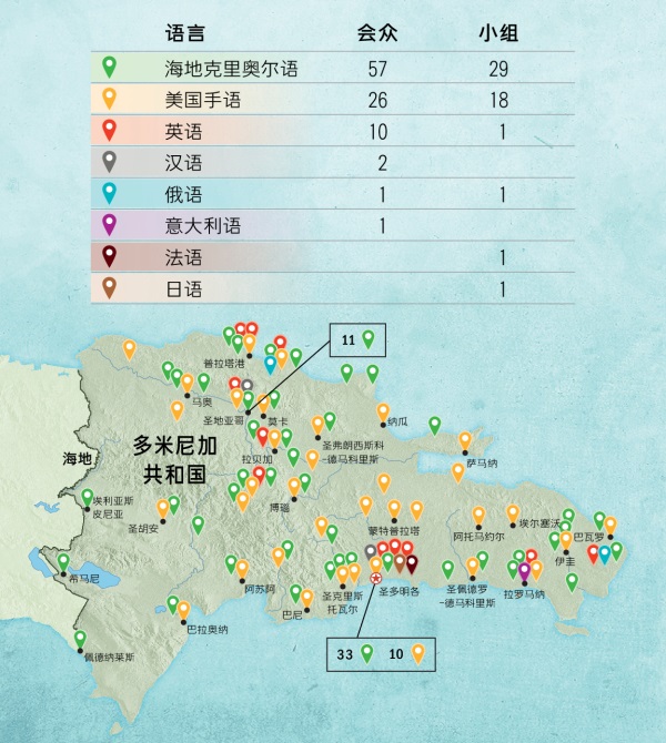 第136页的附栏