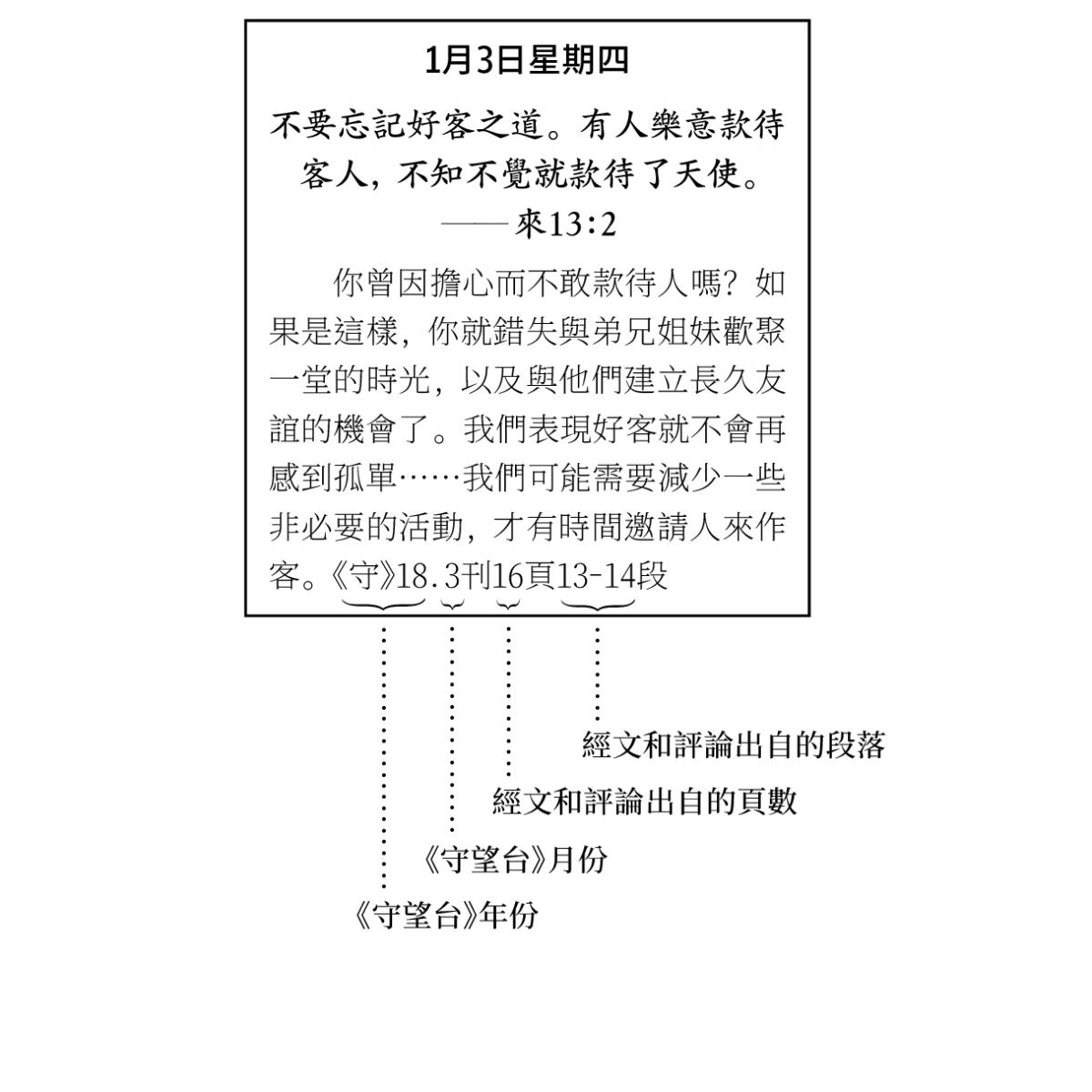 ［第6頁的圖片］