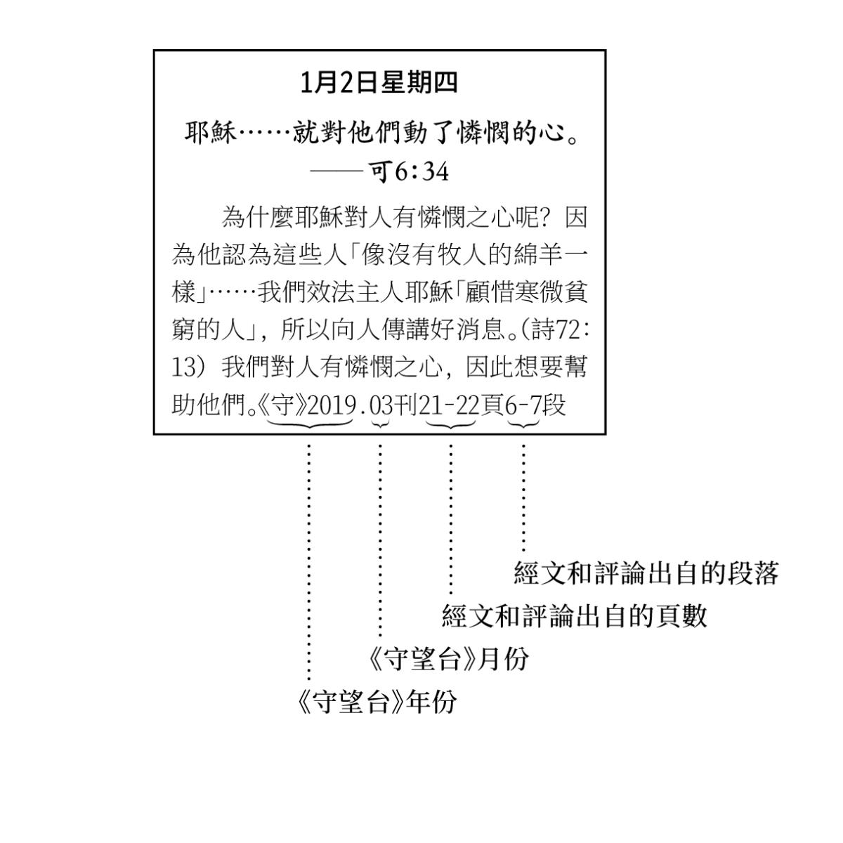 ［第6頁的圖片］