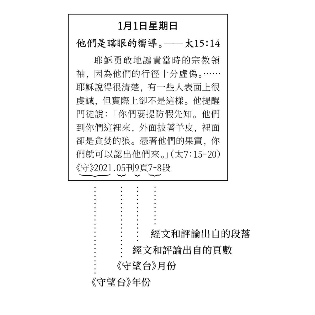 ［第6頁的圖片］