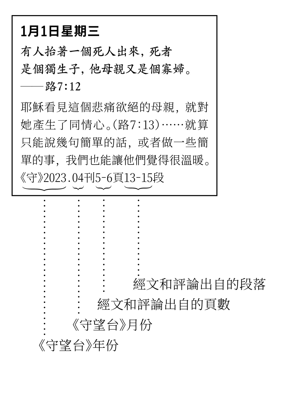 ［第6頁的圖片］
