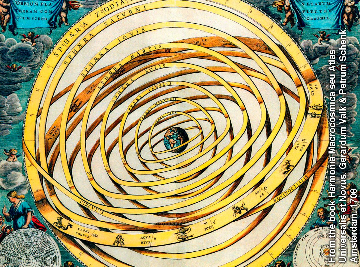 一幅畫，描繪地球是宇宙中心的