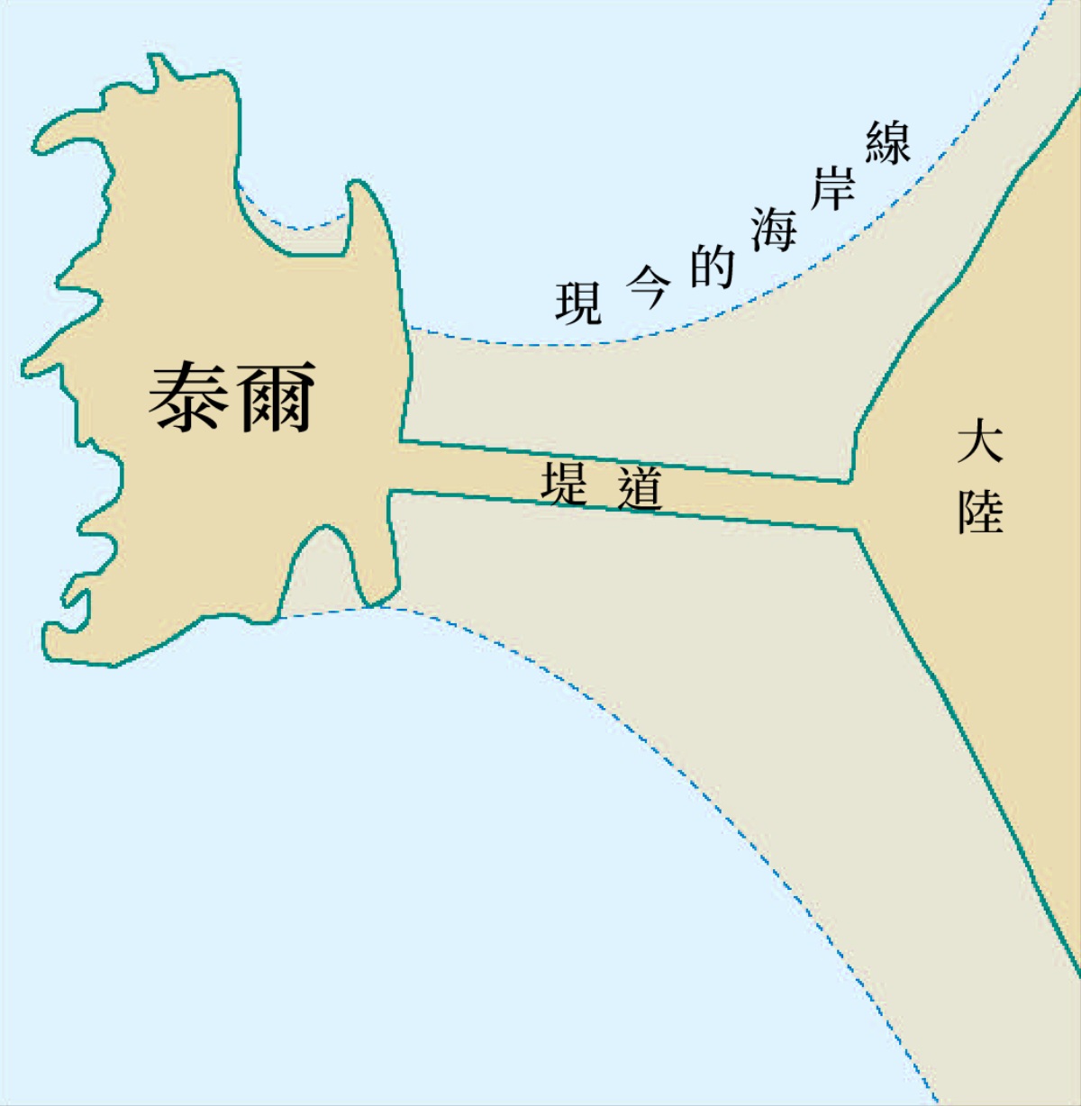 ［第531頁的地圖］