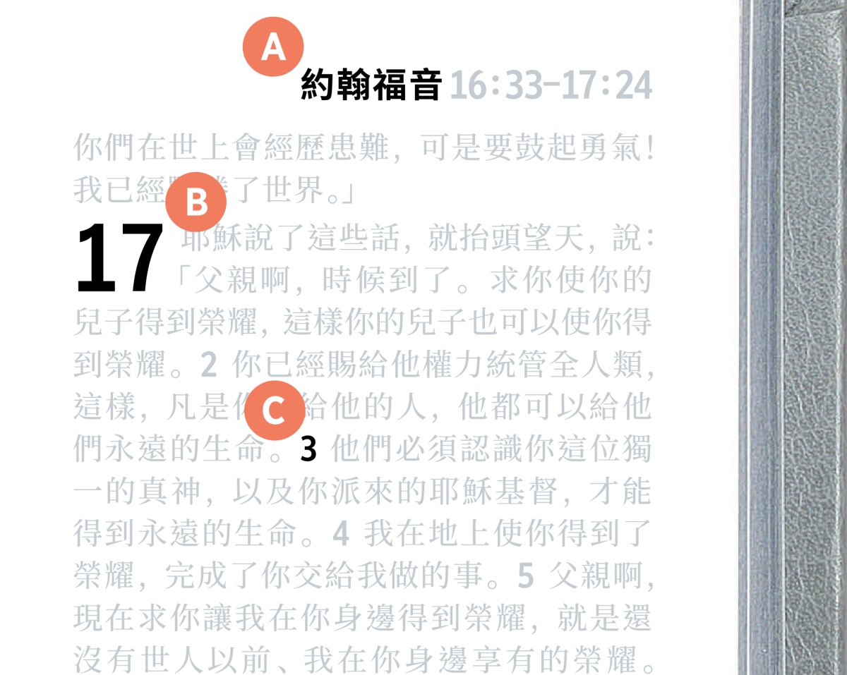 這是聖經中的一頁，圖中標示著A、B、C。