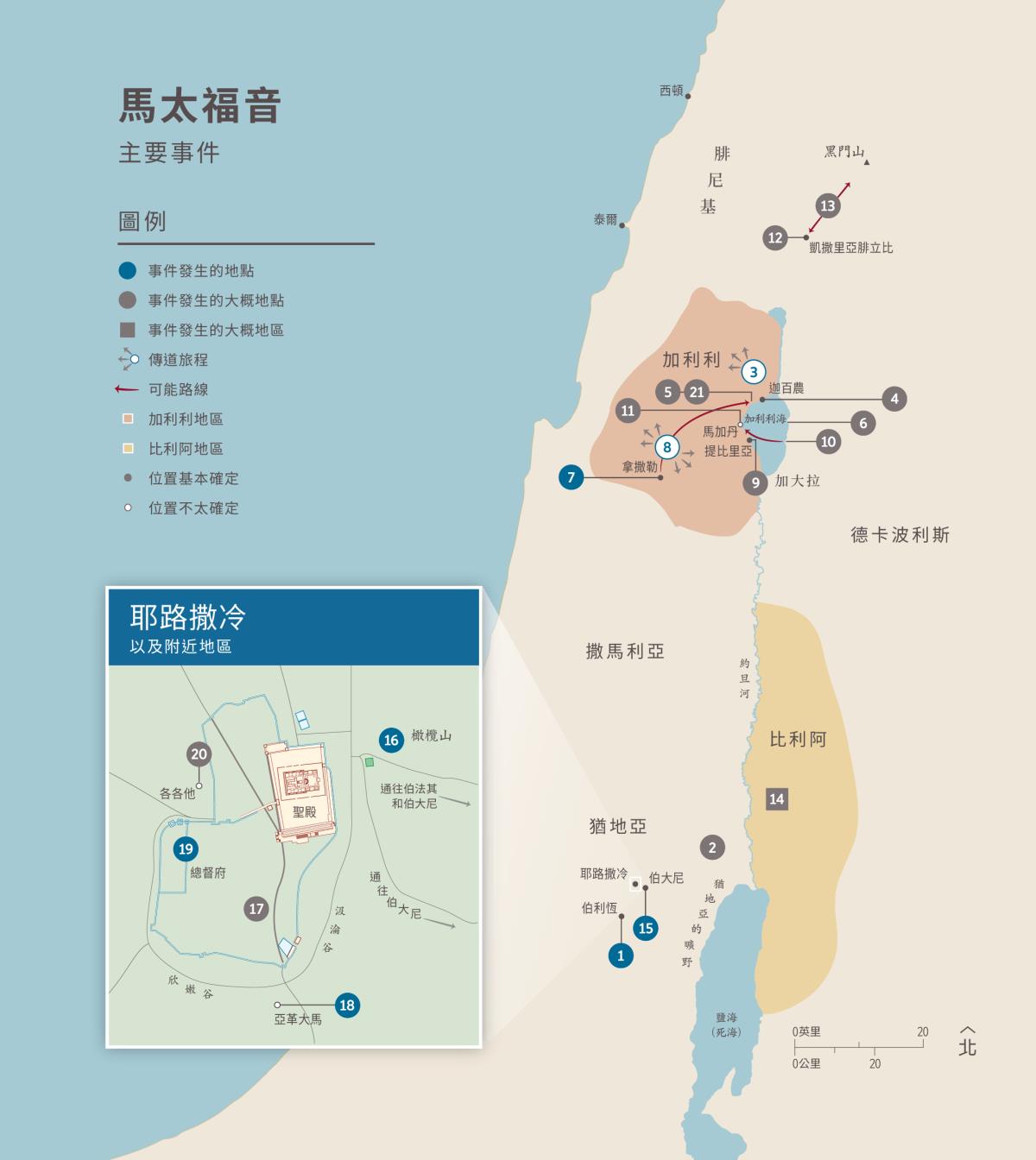 馬太福音主要事件