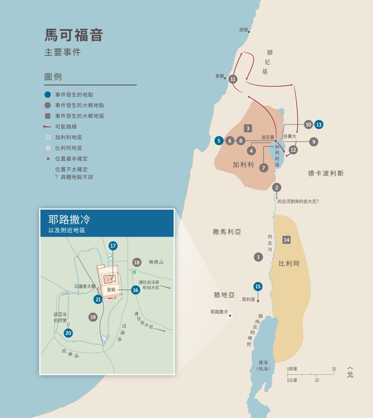 馬可福音主要事件
