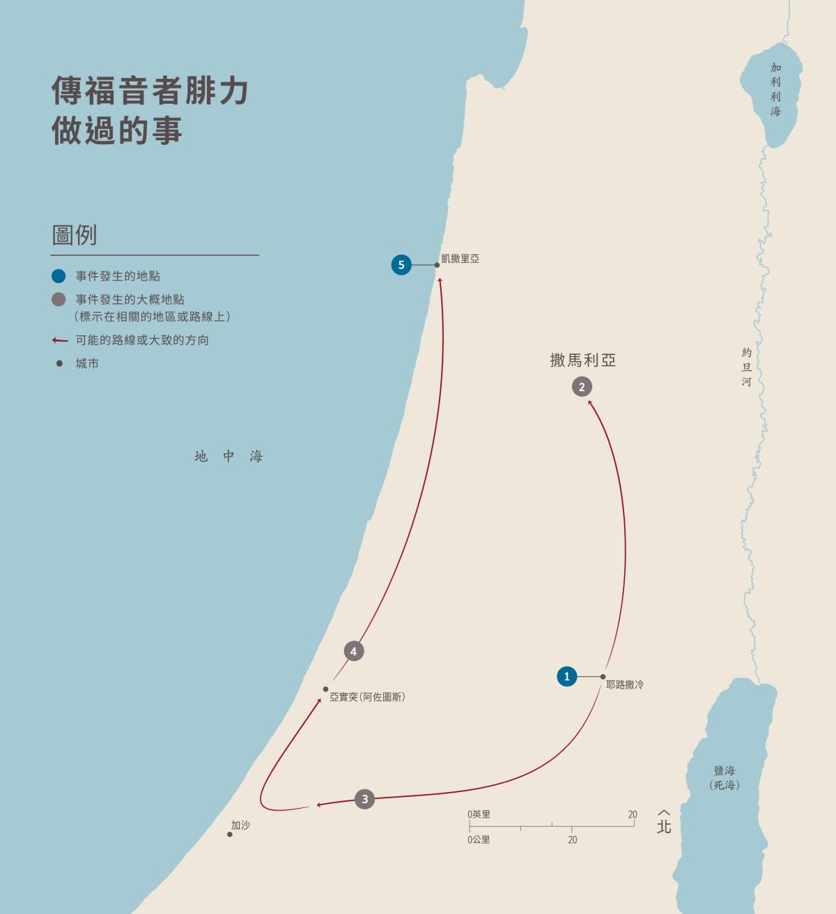 傳福音者腓力做過的事
