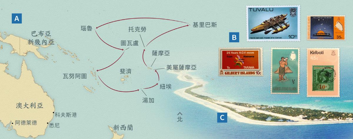 一幅地圖顯示佩恩夫婦探訪會眾的路線；一些島嶼的郵票；位於圖瓦盧的富納富提