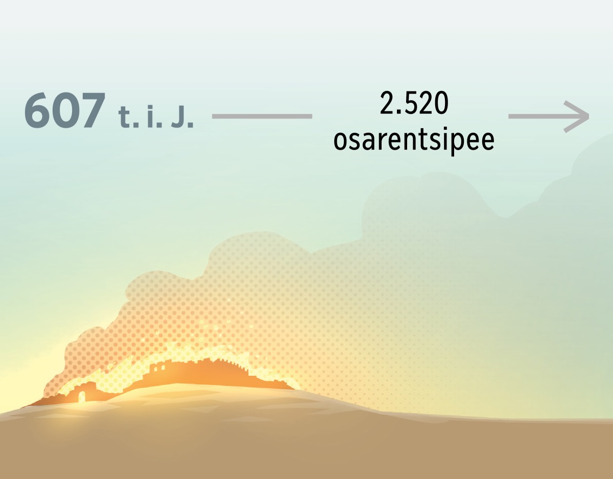 Osarentsiki 607 tekera impokeji Jesoshi, otaaka nampitsi Jerosareni. Abisanake okarati 2.520 osarentsi.