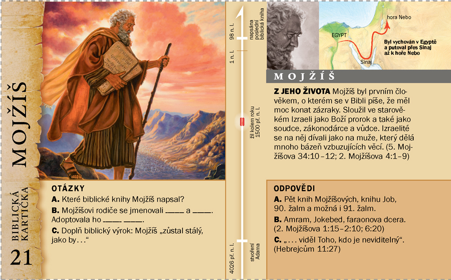 Biblická kartička: Mojžíš